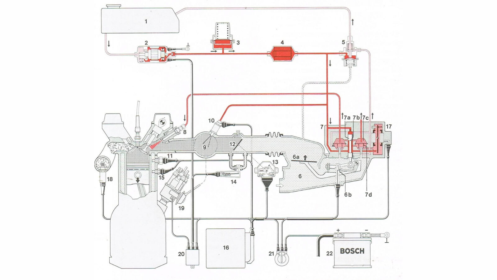 Bosch KE-Jetronic